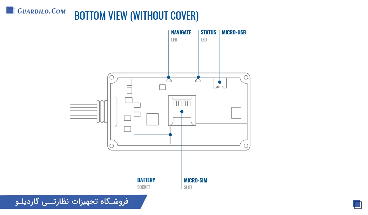 نصب ردیاب خودرو تلتونیکا مدل FMB920